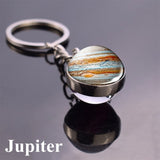 Solar System Planet Keyring